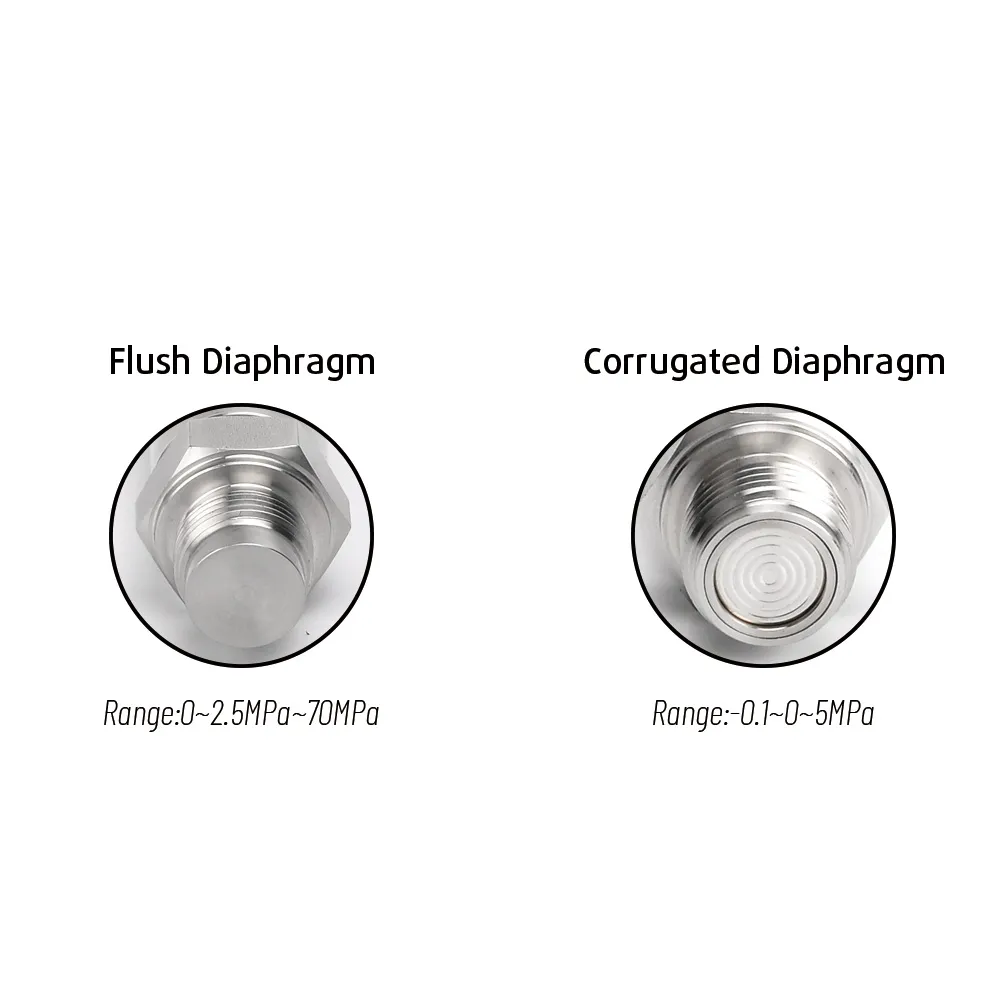 Flush Diaphragm Sanitary Pressure Transmitter - Image 5